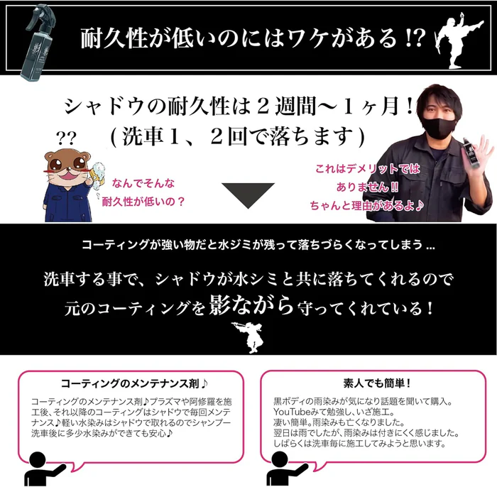 耐久性が低いのにはワケがある!? シャドウの耐久性は2週間〜1ヶ月！（洗車１、２回で落ちます） コーティングが強い物だと水ジミが残って落ちづらくなってしまう… 洗車することで、シャドウが水シミと共に落ちてくれるので元のコーティングを影ながら守ってくれている！